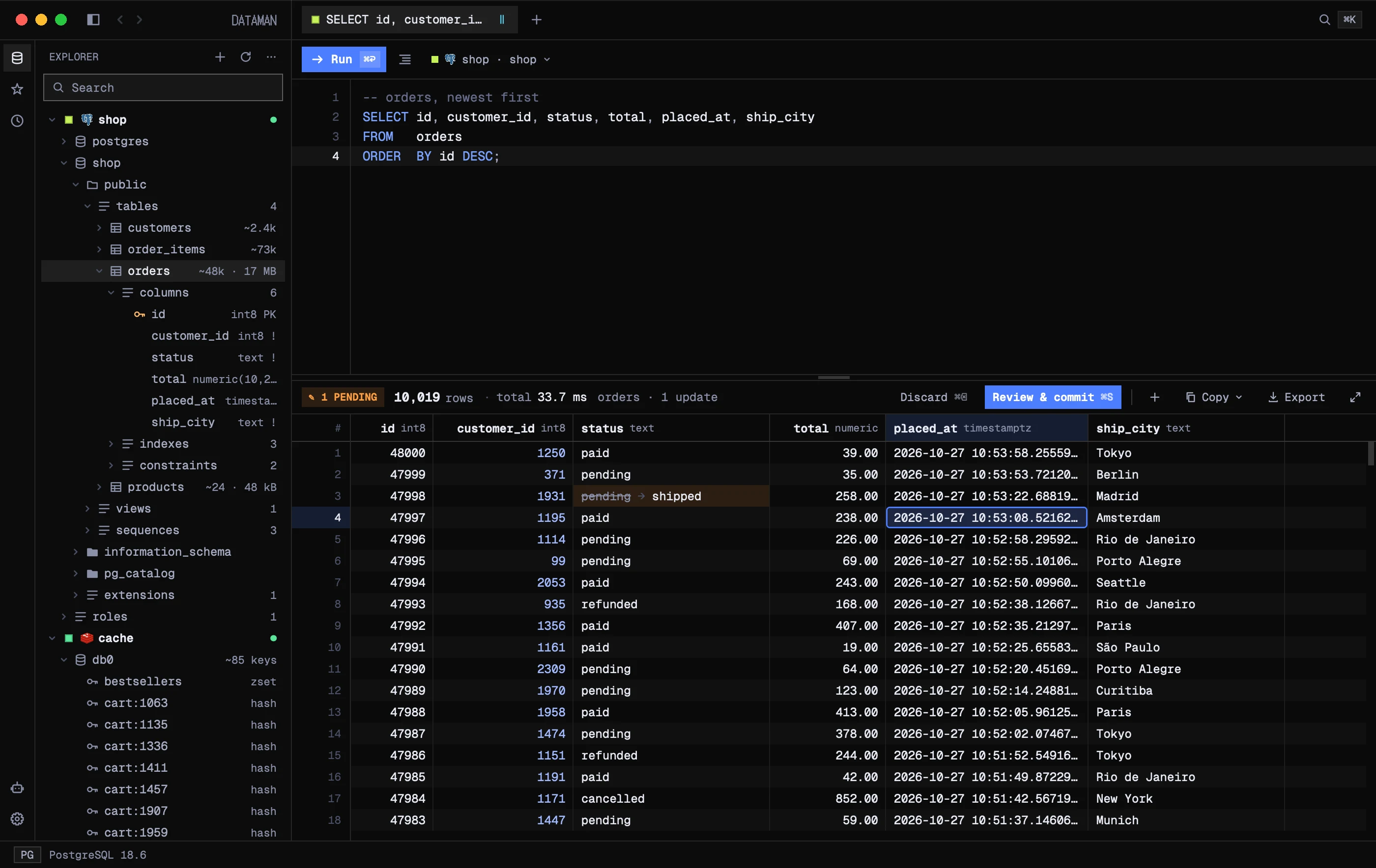 The Dataman window on macOS: the explorer with a Postgres and a Redis connection, a query over orders and customers, one edited value waiting in the grid